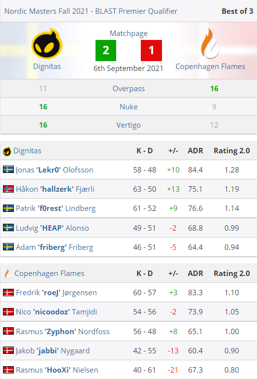 全面解析怪物猎人荒野轮椅弓配装攻略
