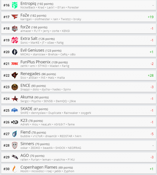 英雄联盟2025 LPL赛季双边无畏征召模式全覆盖