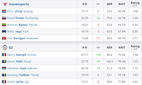 游戏大玩家3.0全面升级引领Z世代营销新潮流
