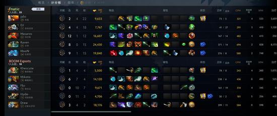 英雄联盟总决赛精彩回顾 iG战队意外淘汰